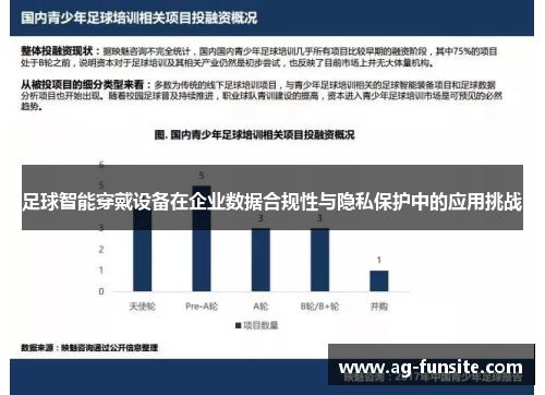 足球智能穿戴设备在企业数据合规性与隐私保护中的应用挑战